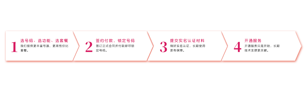 400電話辦理流程